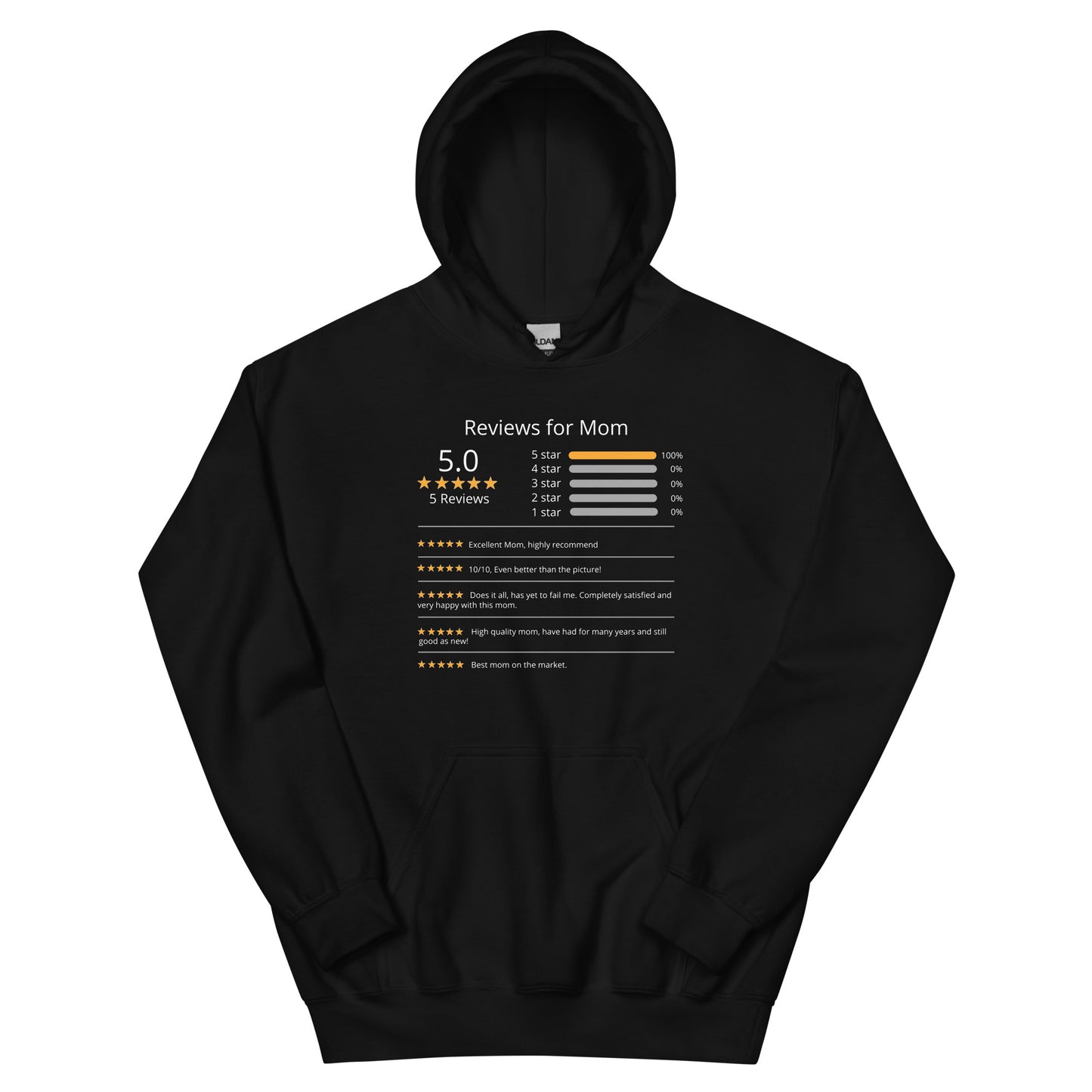 Mom Review Unisex Hoodie