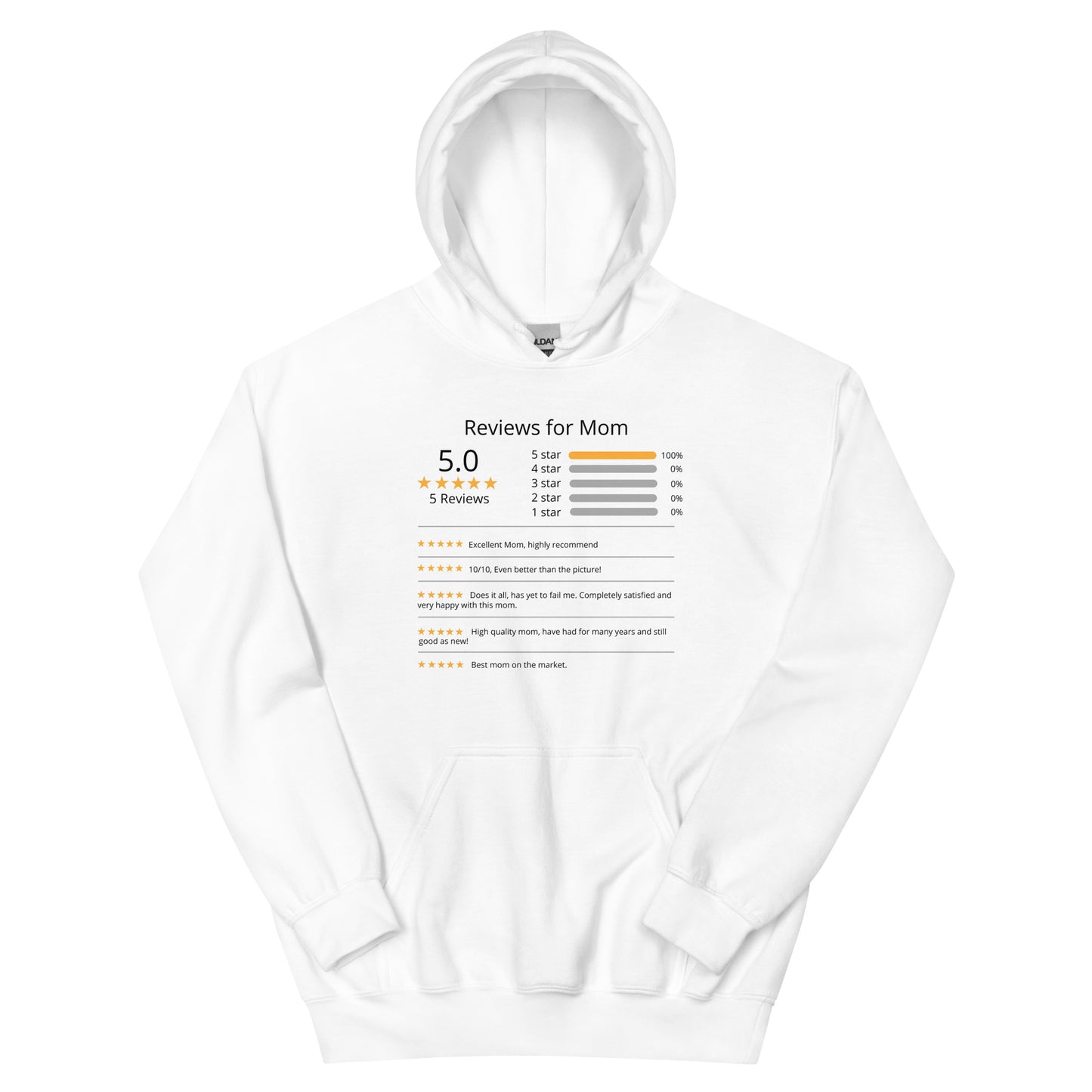 Mom Review Unisex Hoodie