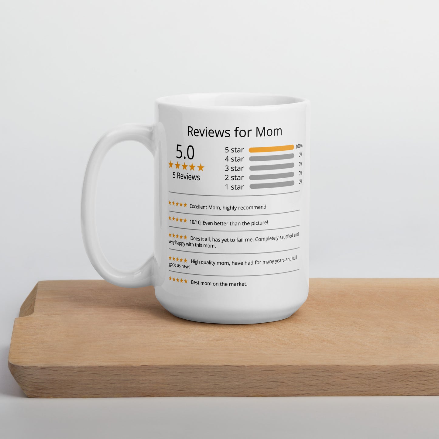 Mom Review Mug